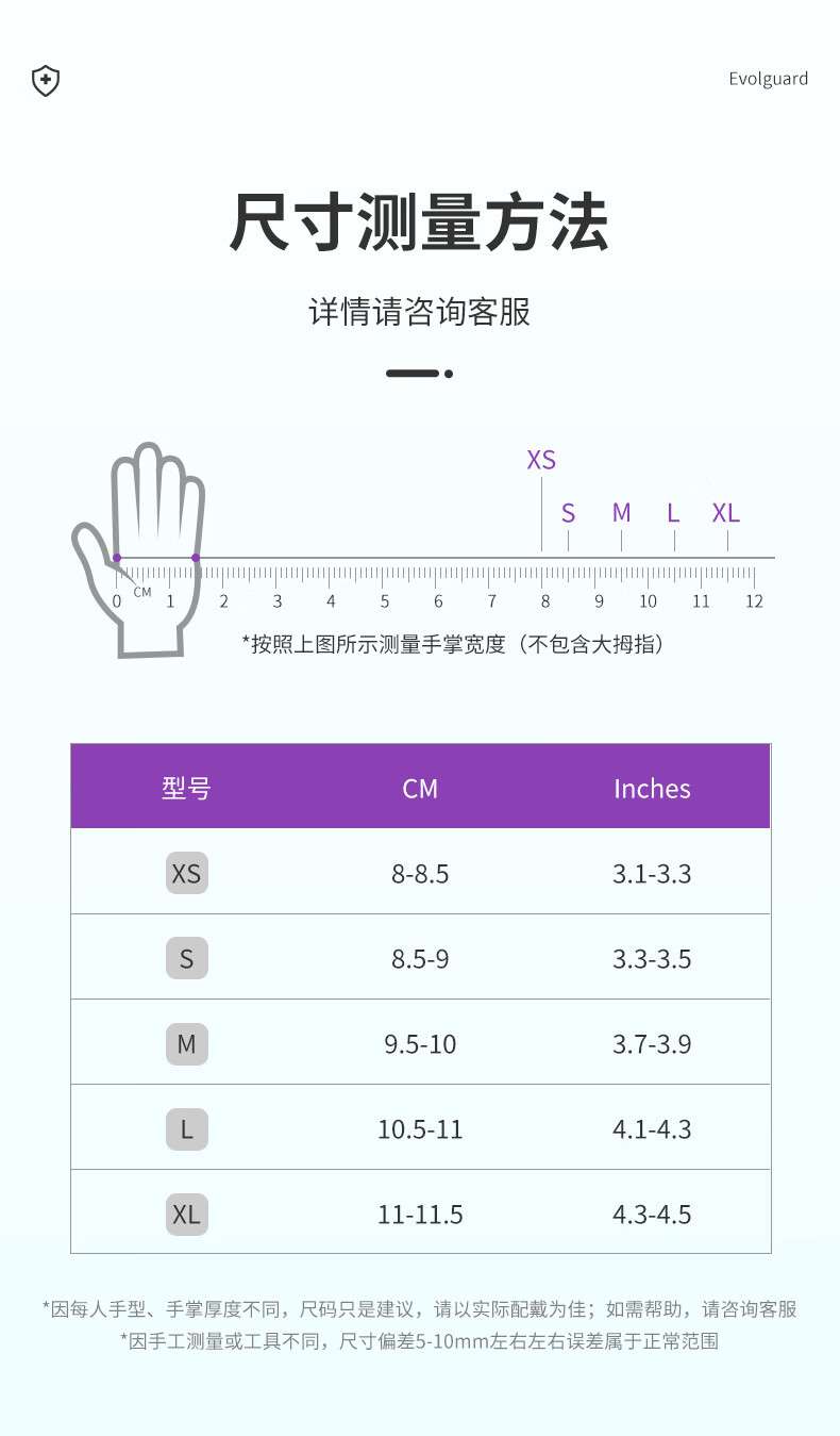 醫(yī)博康食安級丁腈手套12.jpg