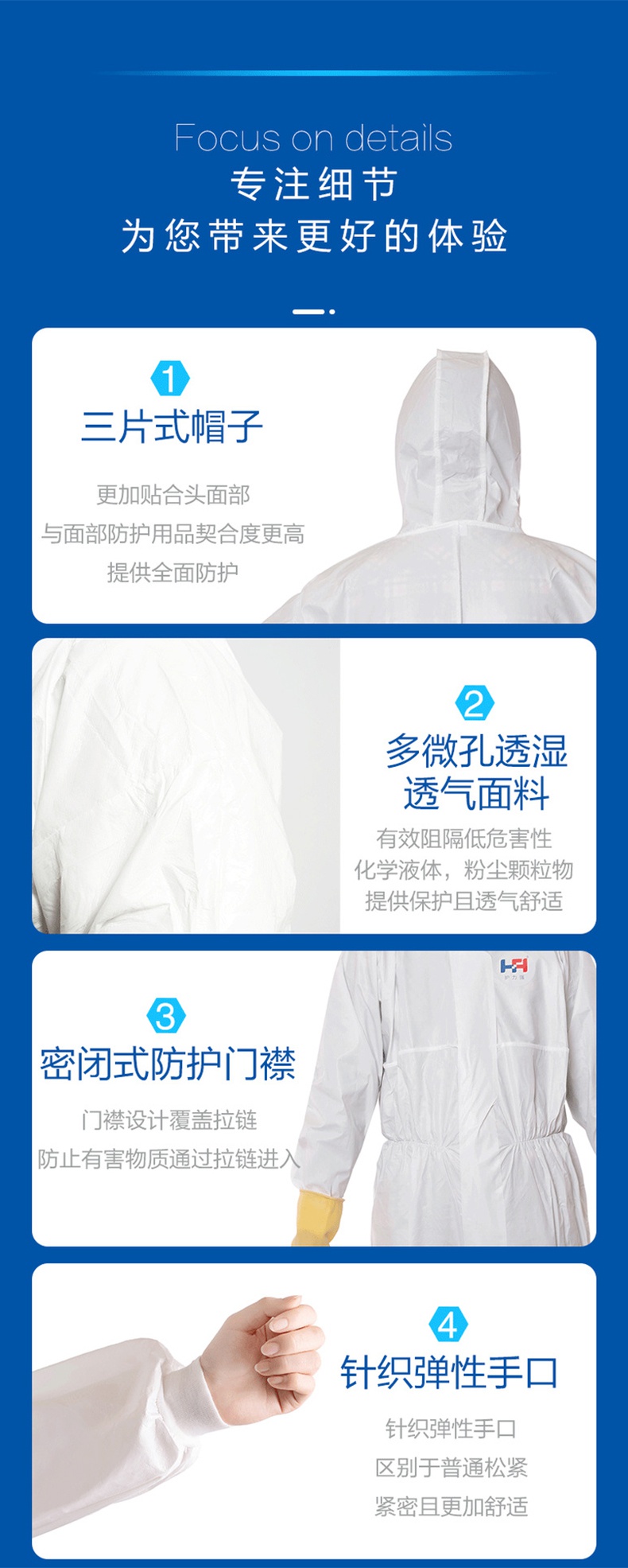 護(hù)力強(qiáng)T20連體防護(hù)服3.jpg