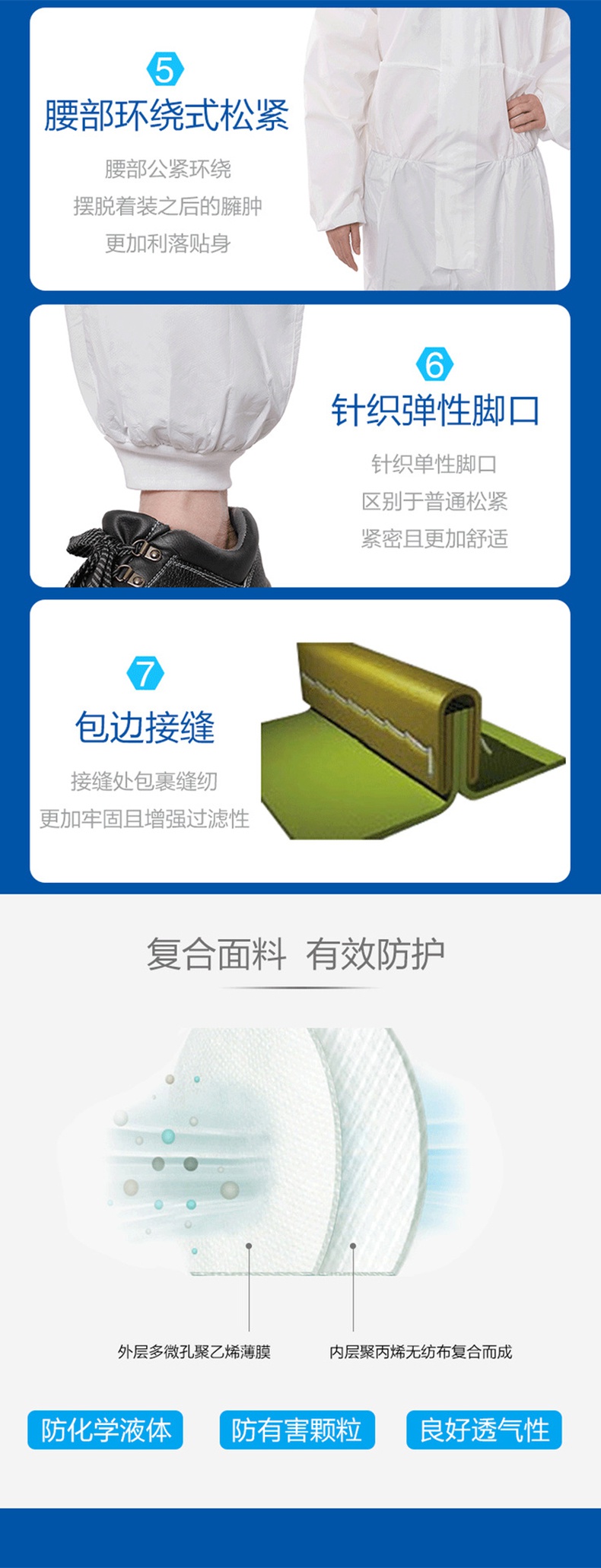 護(hù)力強(qiáng)T20連體防護(hù)服4.jpg
