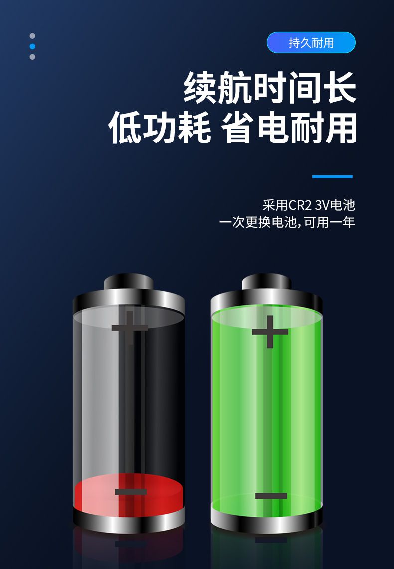 愛德克斯X-1便攜式一氧化碳檢測(cè)儀4.jpg
