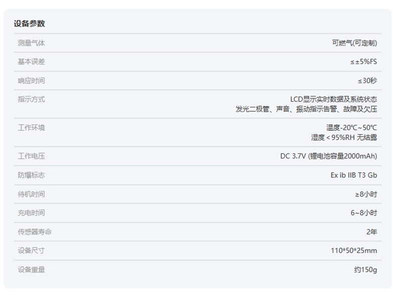 愛德克斯X-1便攜式一氧化碳檢測(cè)儀13.jpg