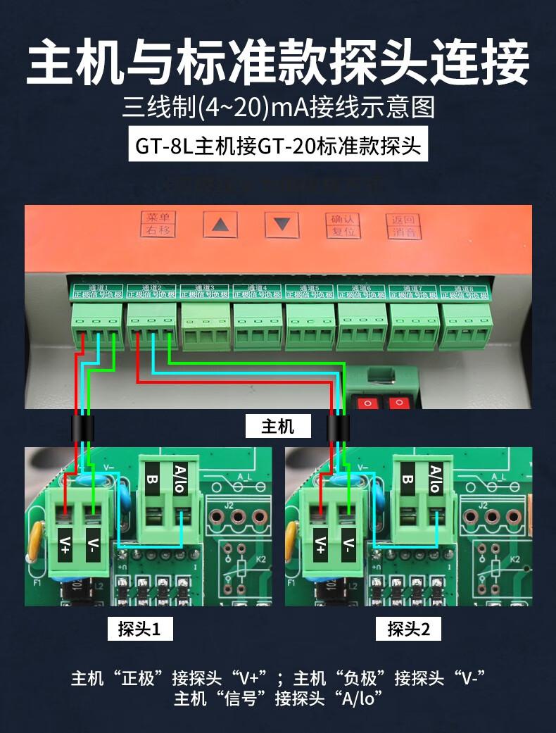 愛(ài)德克斯GT-20工業(yè)固定式氣體探測(cè)儀8.jpg