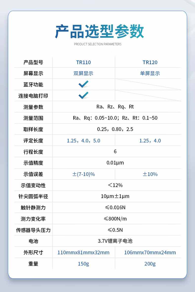愛(ài)德克斯TR120粗糙度測(cè)量?jī)x2.jpg