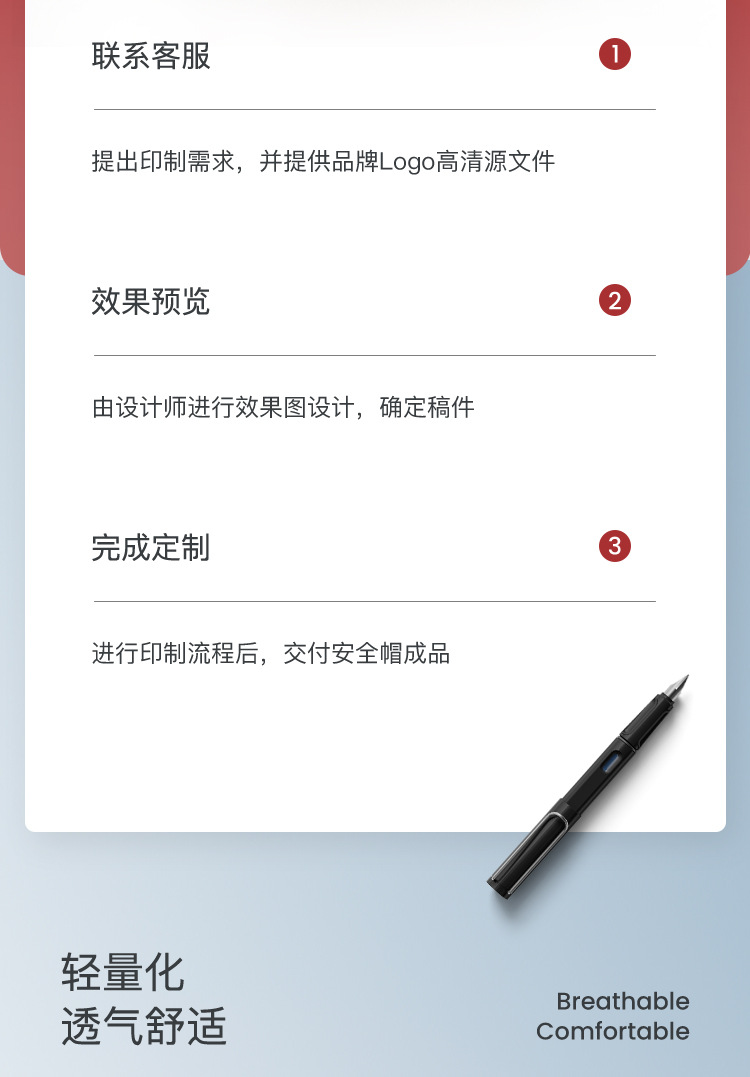 霍尼韋爾H99BA101S ABS白色安全帽 H99S系列帶通風(fēng)孔安全帽7