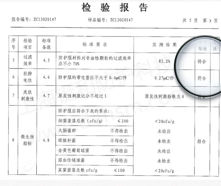 杜邦tyvek1422a醫(yī)用防護(hù)服檢測(cè)報(bào)告-項(xiàng)目明細(xì)