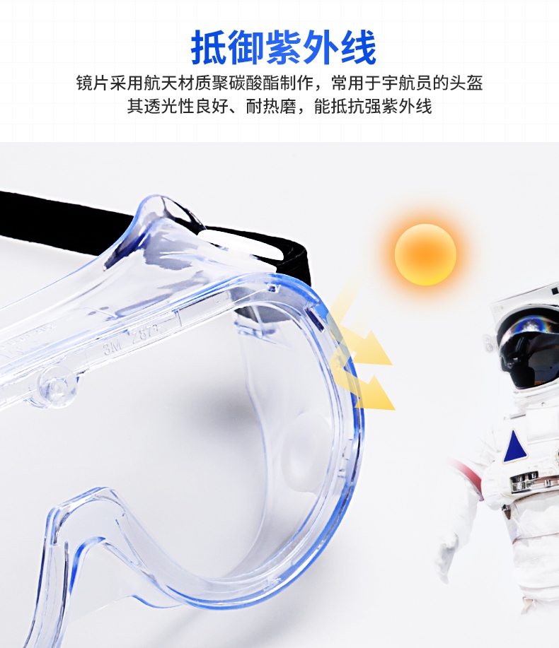 3M1621AF護(hù)目鏡能抵御紫外線