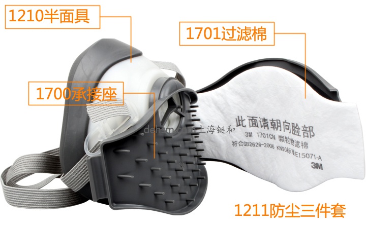 3M1701CN濾棉與3M1210面具、3M1700承接座組合套件