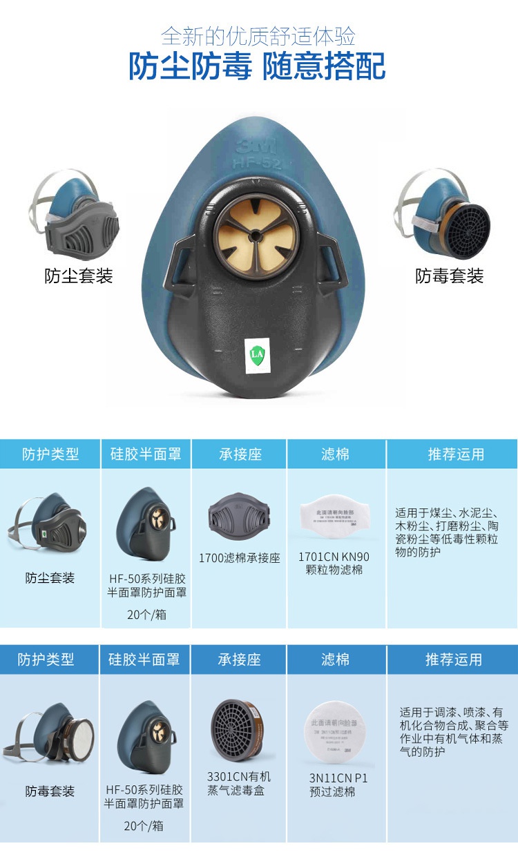 3M HF-52硅膠半面罩防毒面具防塵防毒，隨意搭配