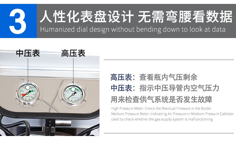 CHZK4/9F/30車載立式四瓶移動(dòng)供氣源人性化表盤設(shè)計(jì)