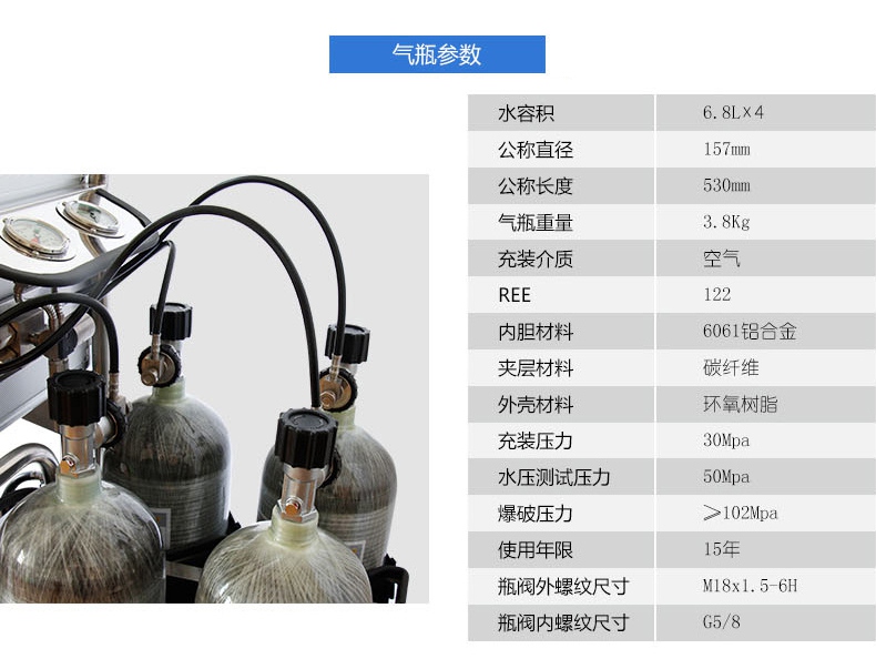 CHZK4/9F/30車載立式四瓶移動(dòng)供氣源氣瓶參數(shù)