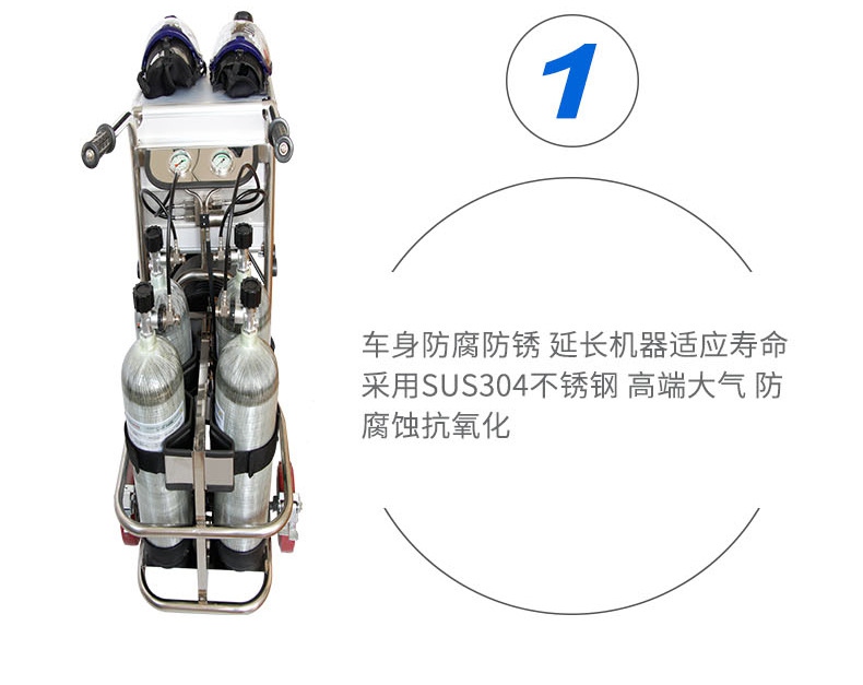 CHZK4/9F/30車載立式四瓶移動(dòng)供氣源S304不銹鋼車架