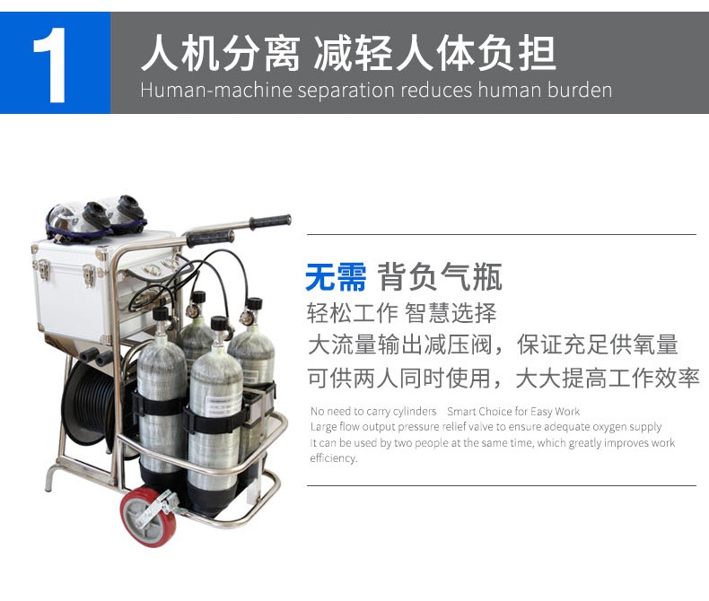 CHZK4/9F/30車載立式四瓶移動(dòng)供氣源人機(jī)分離