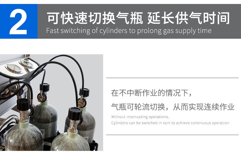 CHZK4/9F/30車載立式四瓶移動(dòng)供氣源可快速切換氣瓶