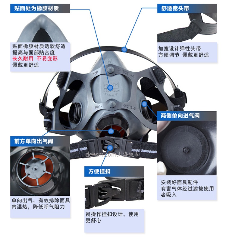 霍尼韋爾(諾斯)550030S低維護半面罩產(chǎn)品特點